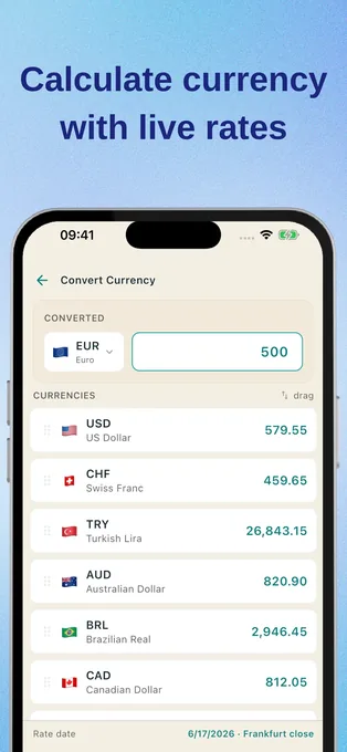 Travel Budget