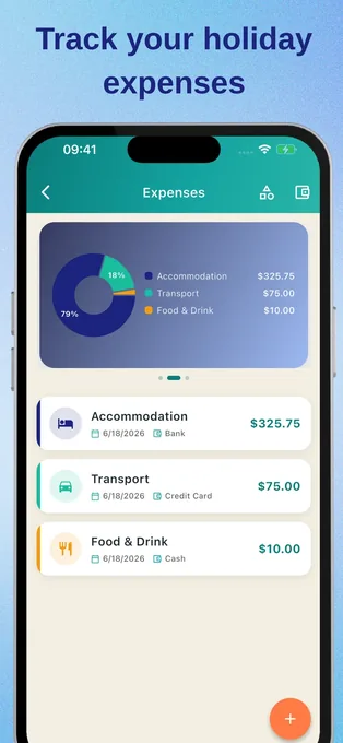 Travel Budget